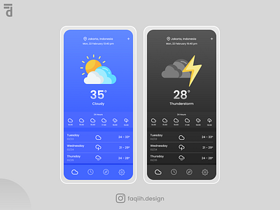 Weather Apps