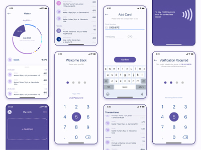 Screens Online banking - Mobile App concept