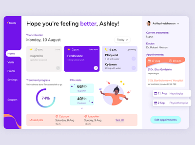 Treatly Homepage branding dashboard design health health dashboard healthcare treatment ui user interface ux web