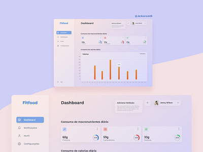 Daily UI #018 - Analytics Chart