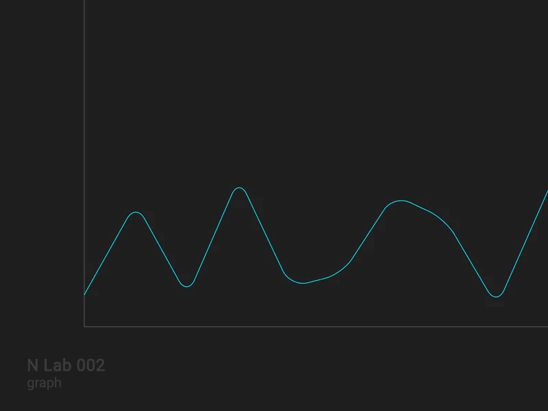 Graph after effects expressions