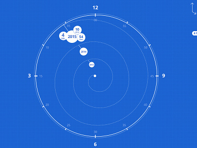 Fibonacci Clock - Anticlockwise clock future