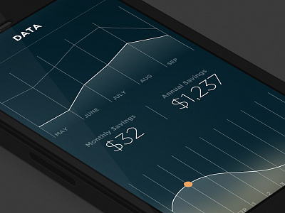 Connected Home Data Screen ambient app chart data graph home infographic ios savings sun ui ux