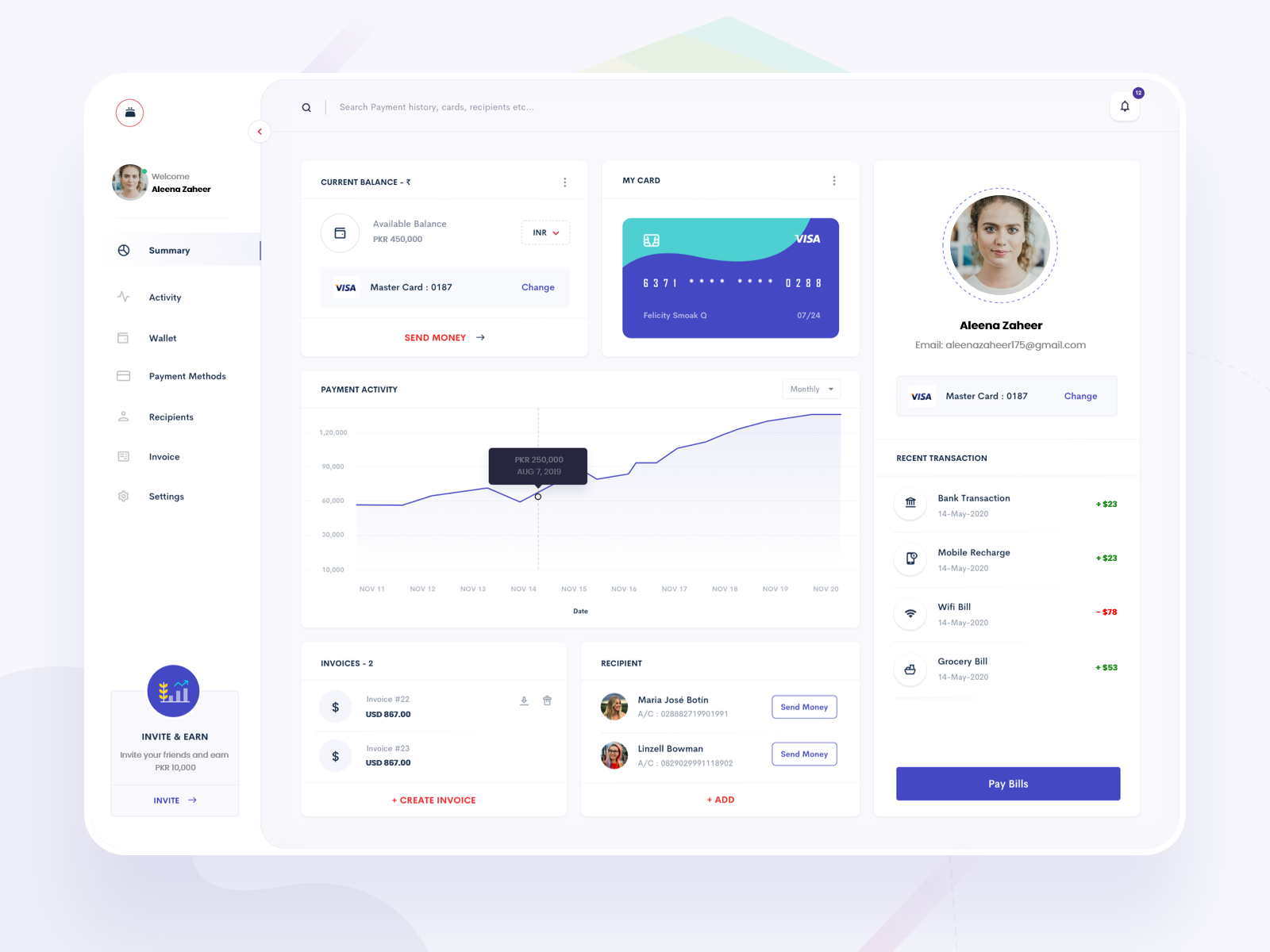 Dashboard by Aleena Zaheer on Dribbble