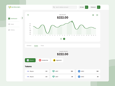 MarhabaDefi Dashboard blockchain coins crypto dashboard design graph green light dashboard light theme menu bar nft marketplace nfts side bar tokens ui ux website