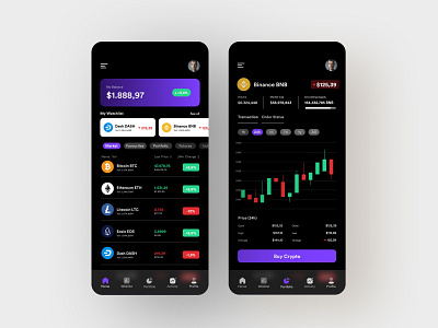 Trading Crypto Apps app app design appdesign design ui ui ux uidesign uiux uiuxdesign ux