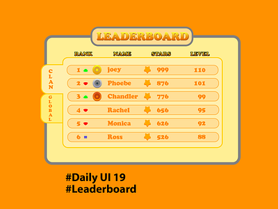 Leaderboard dailyui design game graphic design leaderboard ui