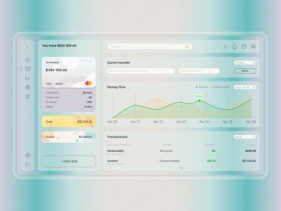 Dashboard for Banking Web Application