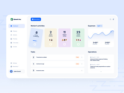 Iziwork worker's management concept concept design iziwork management minimalism product product design recruitment redesign ui ux worker workers