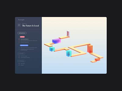 Foresight Tool for DIH animation design motion speculative design ui ux