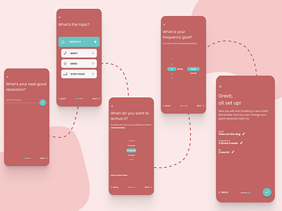 Goal app design | Concept app app calendar calendar ui design goal goalie goals habit habit tracker habits mobile setup to do todo todoist todolist ui ui design ux uxui