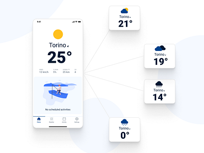 Weather concept app ui ux weather weather app