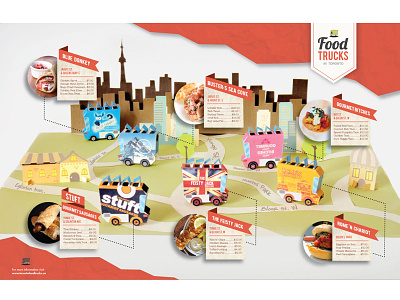 Food Trucks in Toronto diagram infographic information map menu paper visualization