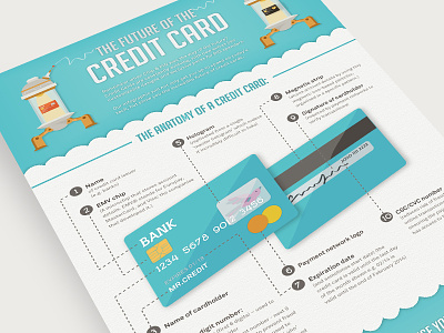 Future Credit Cards Infographic credit card diagram flat graph icon illustration infographic texture vector visualization