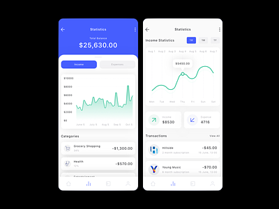 payments mobile app