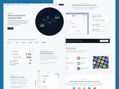 ⚡ Automation — Landing page asana automation landing page layout rules type