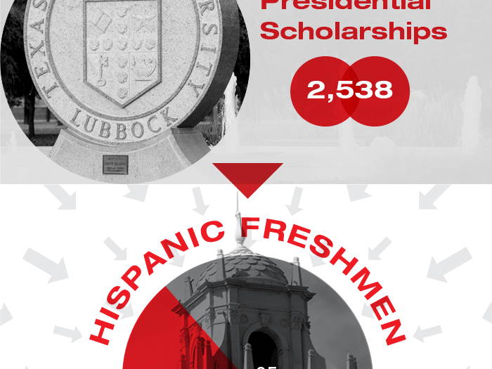 TTU Enrollment Infographic by Armando Godinez Jr. on Dribbble