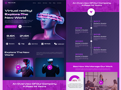 Virtual Reality Website Design