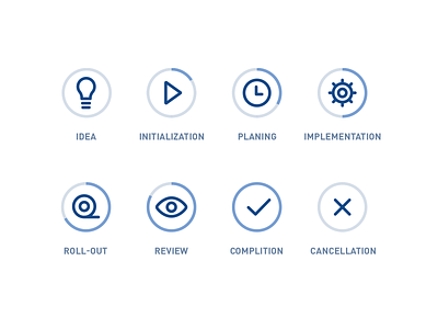 Project status icons