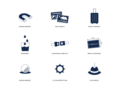 Carkella: Wesite Icons flat hats iconography icons icons pack icons set retail web design website