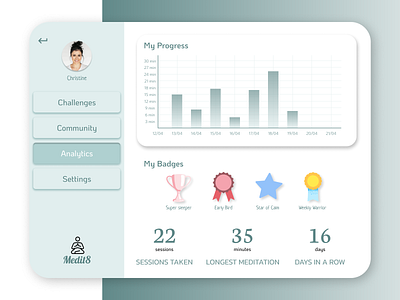 #DailyUI 018 - Analytics screen app branding dailyui design ipad meditation screen ui ux
