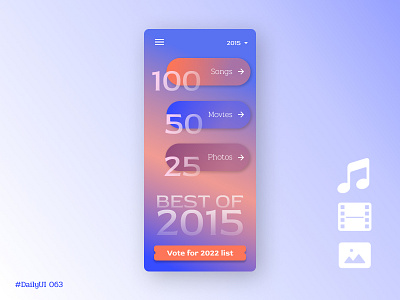 #DailyUI 063 - Best of 2015