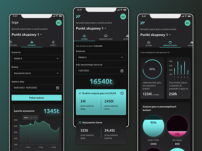 Web app for farmers agricultural agriculture app design app ui chart dark mode design desktop desktop app farm farm app farming field planting sidebar ui ux web app web application webapp