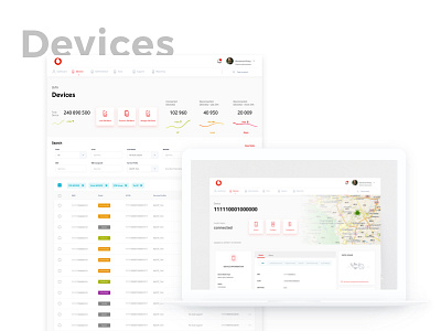 Vodafone IoT - Web App