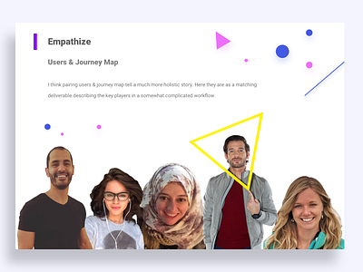 Empathize app design empathy journey map minimalist persona ux ux design ux process