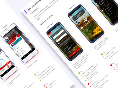 Analyze, Research, Define analyse android app colors mockup ux ux design ux process uxresearch