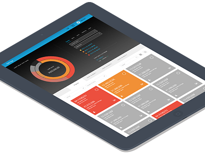 Dashboard activity tracker for Fortune 100 client dashboard data visualization infographic user experience ux