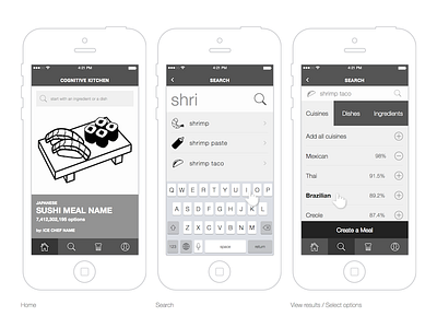 Cognitive Kitchen App Concept