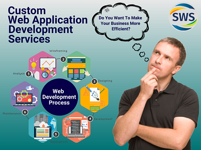 Do you have processes in your business to make more efficient? business custom website webapplication webapplicationdevelopment webdesign webdevelopment
