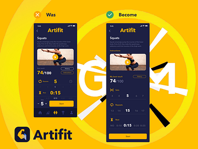 Artifit. UX-audit of the app