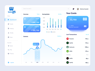 Dashboard Wallo App - Finance App 😁 3d agency agency website animation branding dashboard dashboard app design finance graphic design illustration logo mobile app mobile design motion graphics ui ux