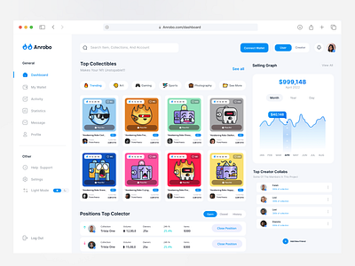 NFT Robo Dashboard Concept 🤖 3d agency agency website animation branding crypto currency design graphic design illustration logo mobile app mobile design motion graphics nft nft dashboard ui ux