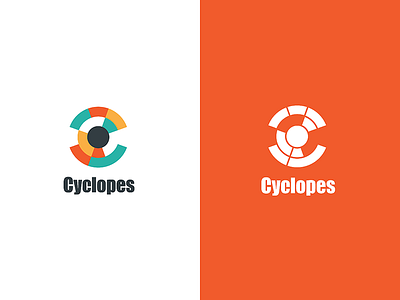 Cyclopes