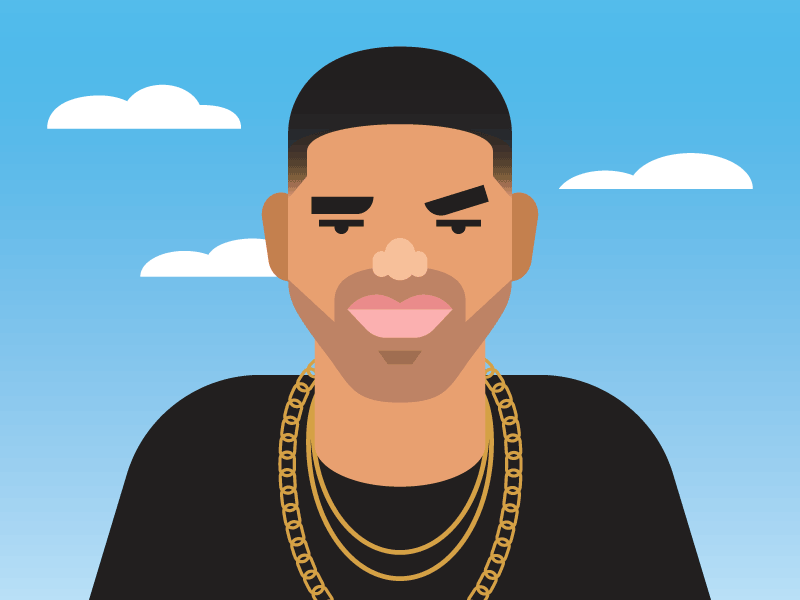 Expressions of Drake