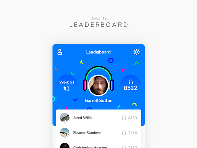 Leaderboard | DailyUI - Day 19 app board dailyui interface ios leaderboard mobile ui ux