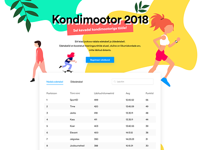 Kondimootor 2018 active app drawing flat health illustration minimal sketch sports ui ux web