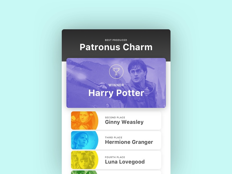 Patronus Leaderboard list leaderboard patronus hogwarts potter harry ui daily dailyui