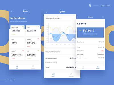 Finance manager App accounting analytics app banking blue charts dashboard economics finance flat indicators ios mobile reports sales stats ui ux wallet