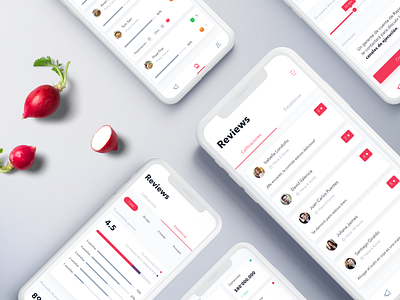 Restaurant Reviews App app campaigns charts clean comments dishes feedback food growth ios progress radish rate rating restaurants reviews stars ui ux white