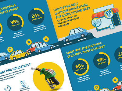 Outdoor Advertising for Small Businesses Infographic car illustration infographic