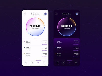 UI Daily 21 • Home Monitoring Dashboard design figma figma design figmadesign ui ui design uidesign