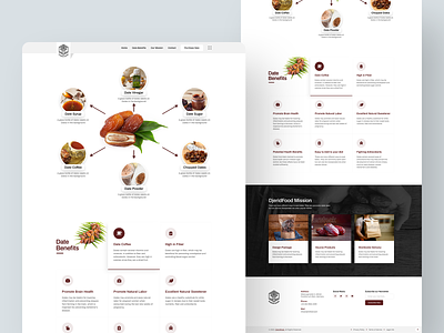 Product landing page for the "Date Palm Fruit"
