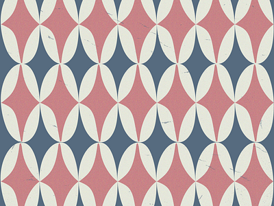 Weekly Pattern #005