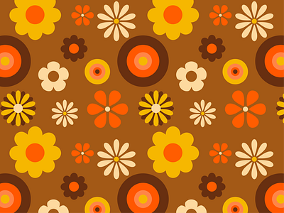 Weekly Pattern #008