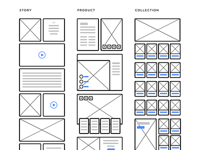 Documentation components design documentation hi fidelity layout lo fidelity patterns ui library user experience ux wireframe