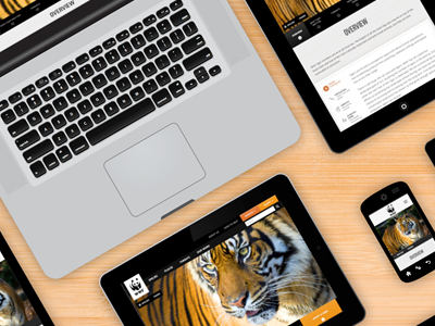 MacBook Pro devices mbp tablet mobile responsive